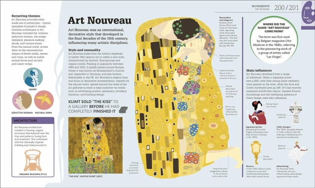 How Art Works
